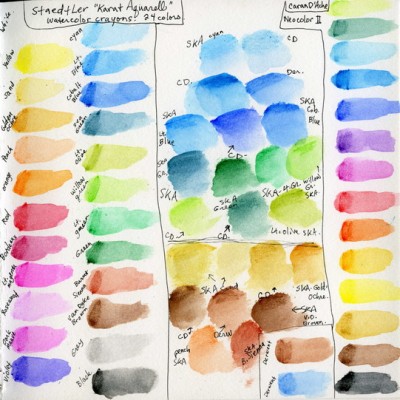 Watercolor Crayon / Lesson 1 – Color Charts « Mary McAndrew